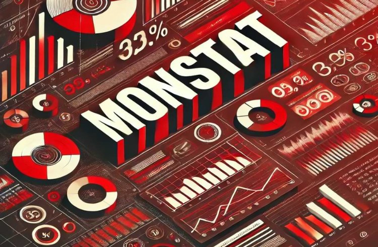 Pokrivenost izvoza uvozom pala na 15%